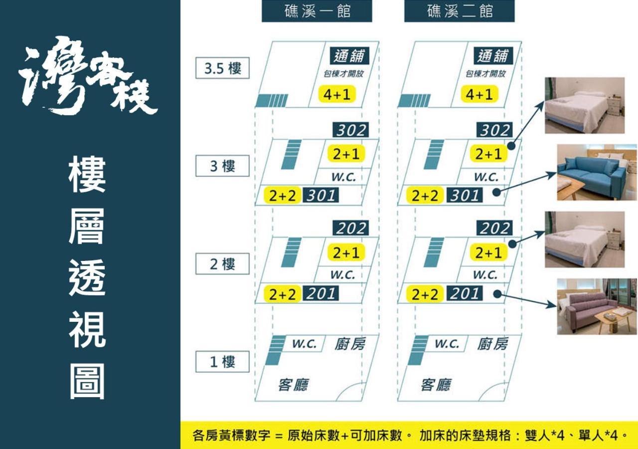 Weinn灣客棧 Цзяосі Екстер'єр фото